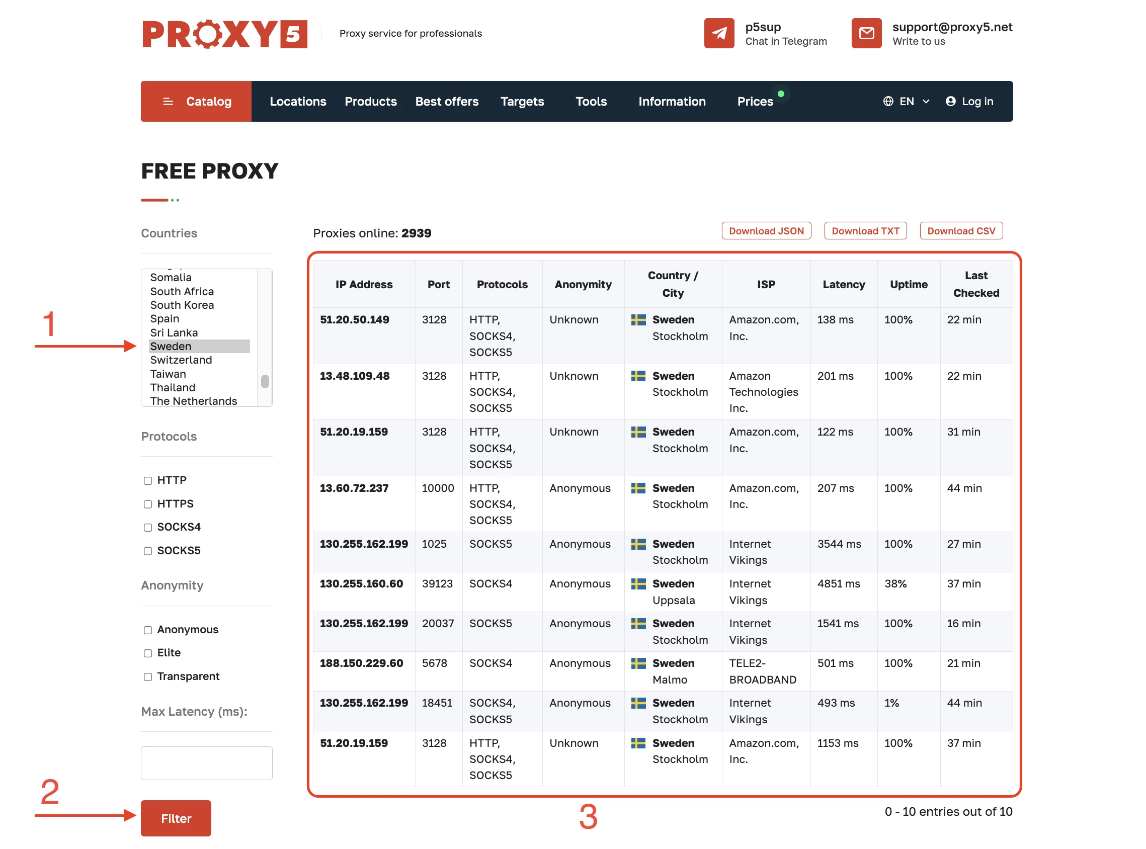Langkah Proxy Gratis Proxy5