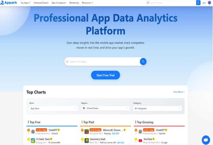 Appark analitik aplikasi
